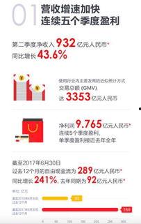 京东财报最新爆料,业绩稳健增长，战略布局再升级  第1张